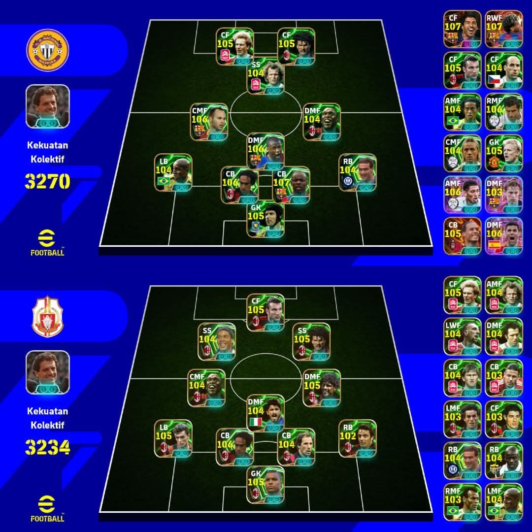 Siap membabi buta Sundul ✅️, lari ✅️,jangkar✅️,bek Beton ✅,gocek"✅️️ kiper Jangan ditanya✅️