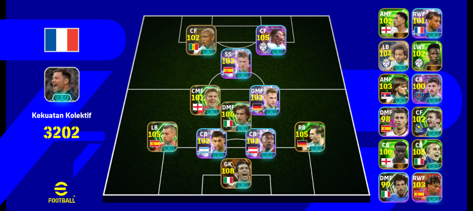Bahan build Buffon bigtime