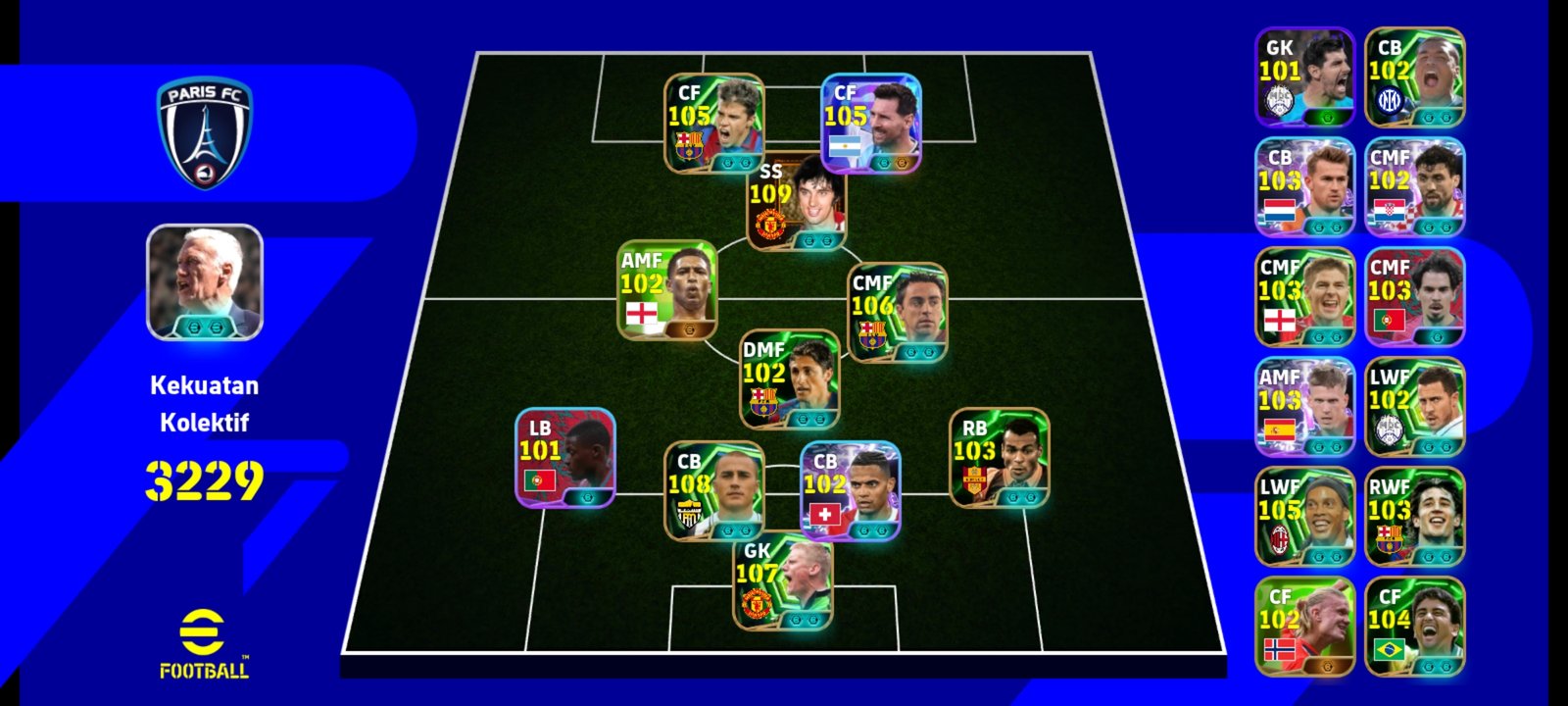 Depan ngacir kiper top tier