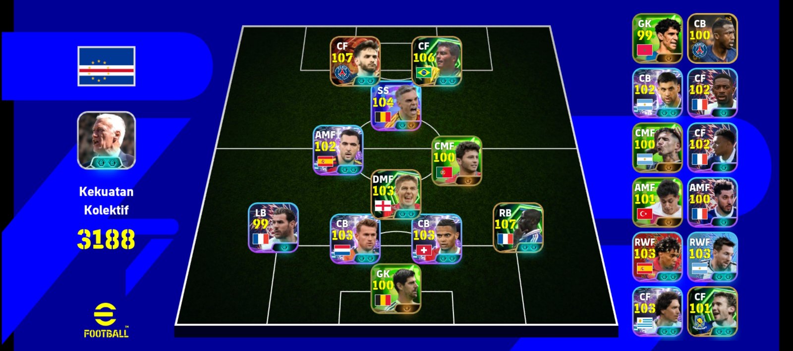 KVARA ROMARIO THURAM TROSSARD